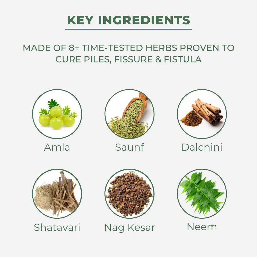 Trikut Herbals Piles Relief Kit - Ayurvedic Treatment for Piles